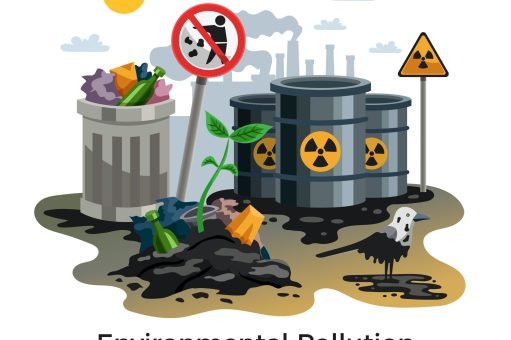 Environmental pollution hazardous radioactive industrial and housekeeping waste ecological disasters awareness flat composition poster vector illustration SSUCv3H4sIAAAAAAACA01RTUsDQQz9KyHnxQ+87U2hiIJQ9OBBPKQz6TZ0dmaZzG7Vsv/dzLYVb0neS97j5YgbUnHYHlFCGLVkKpIitrcNspeSslDA9mZuUAuVUVmNa52jwp2hS3858nGsc2zxPkpPQa/fJfggW0ZbHzcGPEj2inNzIT5FX0WryIXyIuo4BIqcRqN+NkgdR/dddU04c2BabHwYtD8Uzv3Z0ySe06mk0UstcUrOjGB7Vz2bVOrrtMs07MRlmTjX3rM6K3AVJ8kp9hwLBRiSRVLjgB39UPbmBzLZYXLFNkH+zANFDzvDec88SOzgQFoY2KWQOjEL4EXrKCvQgTJHVoVtoAIu9UNSWXSsMApM7Cx5+P+RK1jZO2gTGFbrt0XvlaM3skR4Xj/CNuXeIm2wfNVgsTknfLql1y5Fx0MZl6TT3j48z/Mvxz6Qvv8BAAA=