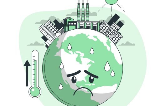 How to Fight Climate Change – Mitigation & Adaptation