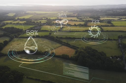 Smart farming with agriculture IoT